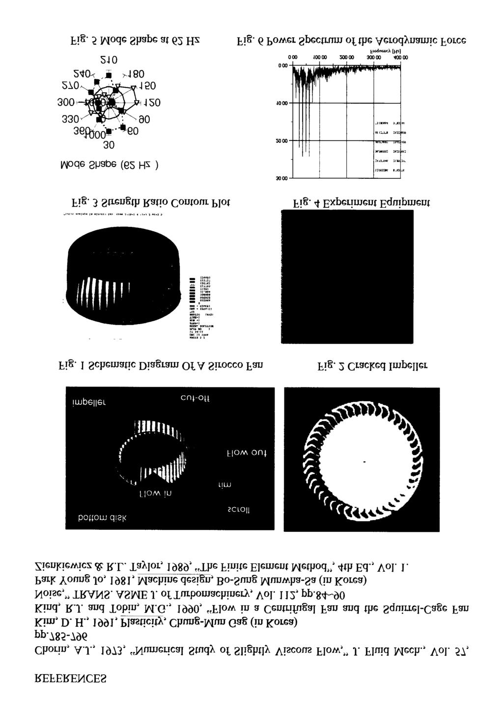 REFERENCES Chorin, A.J., 1973, Numerical Study of Slightly Viscous Flow, J. Fluid Mech., Vol. 57, pp.785-796 Kim, D. H., 1991, Plasticity, Chung-Mun Ga