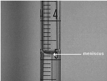 Kilo k 10 3 Deci d 10-1 Centi c 10-2 Milli m 10-3 Micro µ 10-6 Nano n 10-9 Incorrect:
