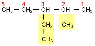 Use the lowest number number goes between Stem and Suffix No other functional groups except alkane, therefore: ane Pentane 3a) Look for alkyl side chains Prefix 3b) ount the