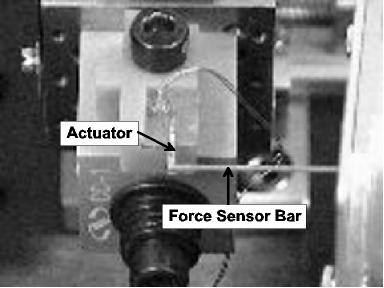 The unimorph tip deflection is measured using an optical detection system as shown in Figure.