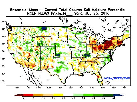 Contributions of NLDAS Product to National Integrated Drought Information System (NIDIS, drought.gov) NLDAS Drought Monitor http://www.emc.ncep.noaa.