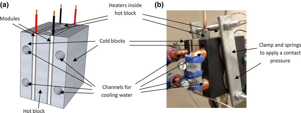 Analysis of Thermoelectric Generator Performance by Use of Simulations and Experiments 2249 Fig. 1. (a) Schematic diagram of the measurement setup. (b) Photograph of the setup. Table I.