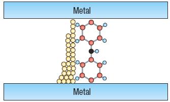 Toward Metal-Free Molecular Electronics Nature. Mater.