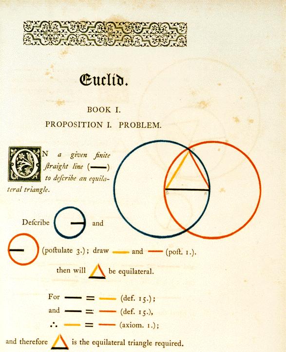 Euclid s Elements lived circa 300 BC 23