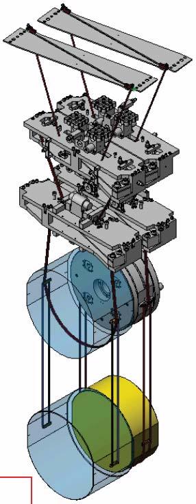 Mating of suspension and seismic isolation Internal