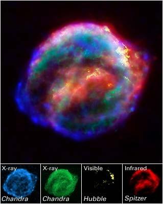 Kepler s Supernova with all three of NASA s Great Observatories Just 4