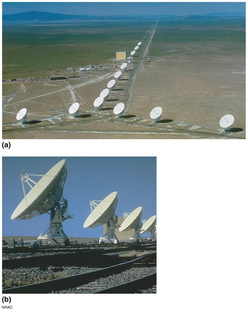 Radio Astronomy Interferometry: Combines information from several widely spread radio telescopes as if it