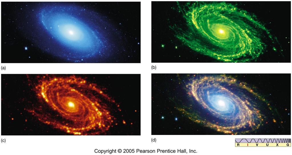 Infrared Astronomy Infrared observations of M81 at different wavelengths.