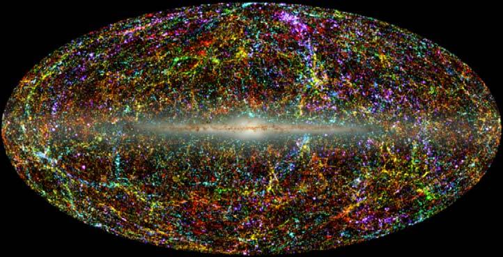 light The captured galaxies in are this color picture coded is by from "redshift or photometrically deduced from the