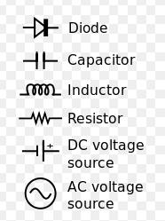 Electric network An electrical circuit is a set of conductive elements connected in a way that they constitute a closed path through which an electric current circulates, or can circulate.