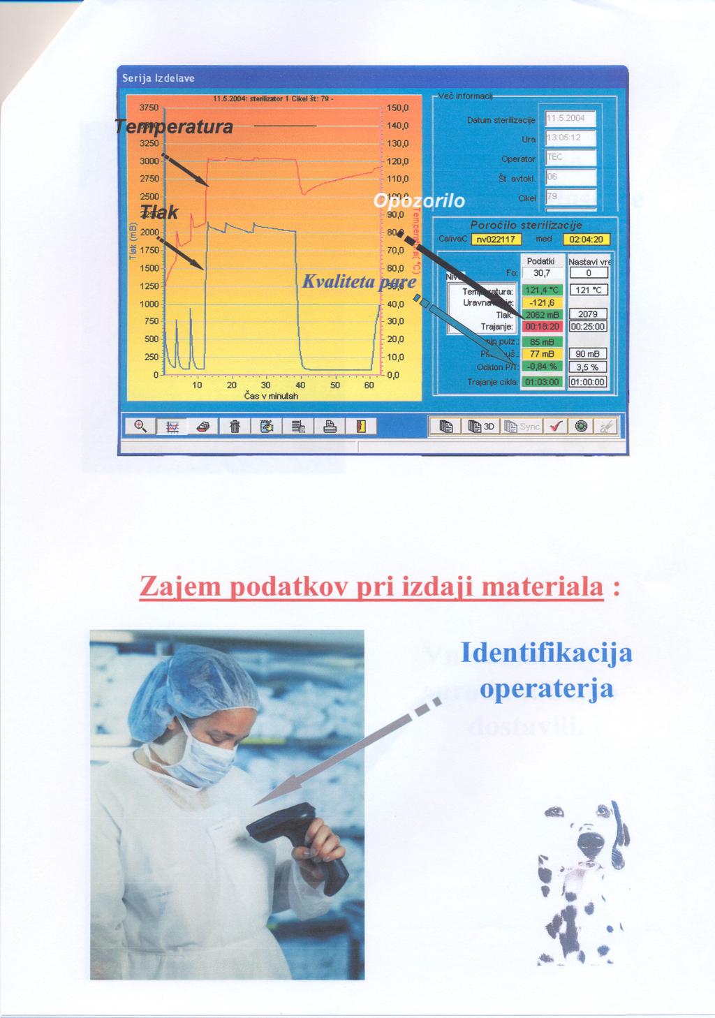 Univerza v Mariboru Fakulteta za organizacijske vede Slika 32: Prikaz parametrov in opozorilne točke pri uspešnem postopku sterilizacije (Sterigest System, 2004) Slika 33: Izvedba