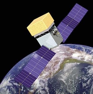 11th (2008) FERMI/GLAST satellite was successfully