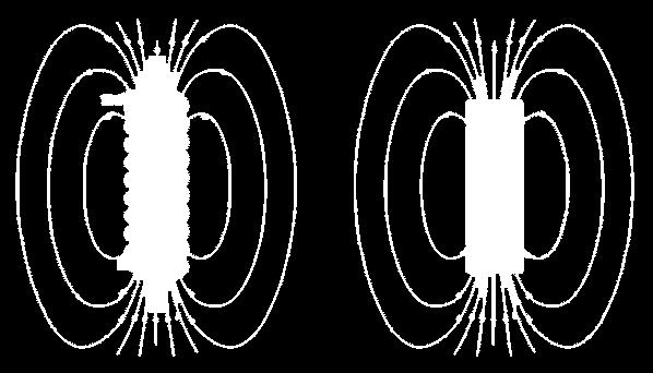 Slenid - Magnetic field shape is similar t a bar magnet - It enhances the magnetic effect as ciling the wire causes the field t align and frm a giant single field, rather than lts f them all