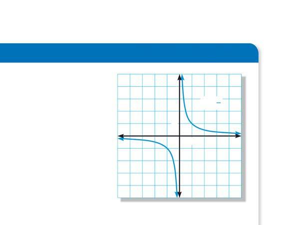 . Graph Rational Functions Before You graphed inverse variation equations. Now You will graph rational functions. Why? So you can find the cost of a group trip, as in E. 39.