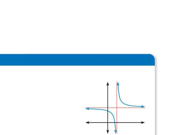 GRAPHING RATIONAL FUNCTIONS You can graph a rational function of the form y a k (a Þ 0) by using the values of a, k, and h.