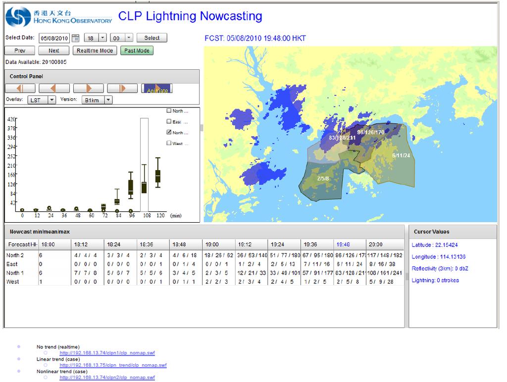 CLP Lightning Nowcasting System 2-h forecast updated every 6 min 48 ensemble members :