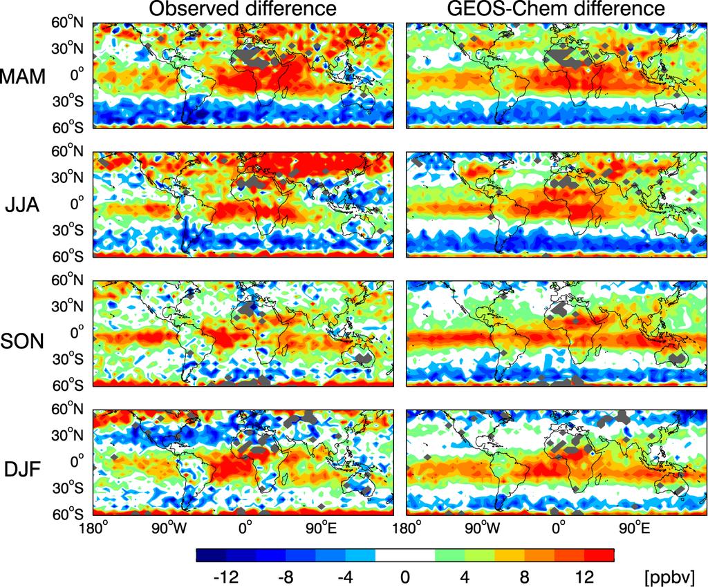 4730 L. Zhang et al.: Intercomparison methods for satellite measurements of atmospheric composition Fig. 4.