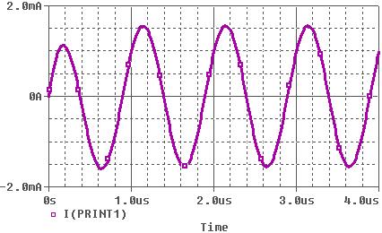 transient RL Circuit with a Sinusoidal Source v s i L v s L 400 μh 5t 5 5 1μs R 2kΩ The RL