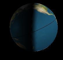 Since earth s axis is tilted 23.