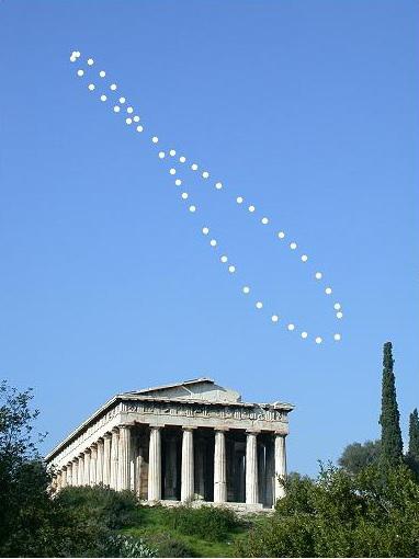 Unlike in Greenwich, mean solar noon does not occur at around 1200, rather at some time between 1200 and 1300, due to Athens position within a time zone boundary.