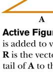 you cannot add a velocity vector to a displacement vector; scalars follow this rule as well, it would be meaningless to add temperature and