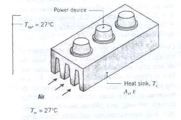 (a) If the temperature rise of the air flow. (T o - T i ), is not to exceed 15 C, what is the minimum allowable volumetric flow rate of the air?