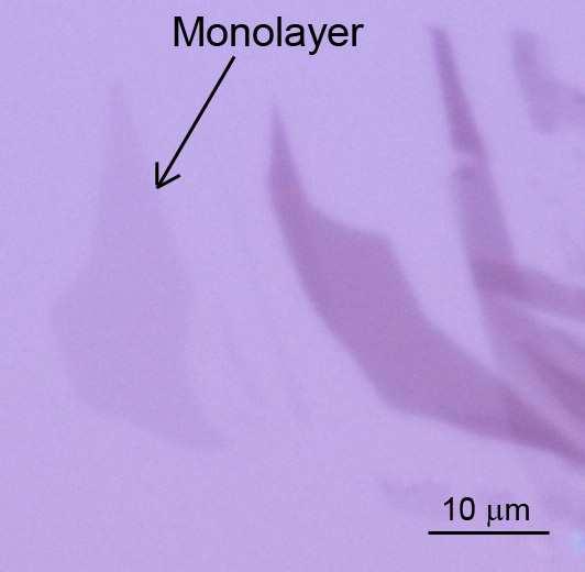 Mechanically-exfoliated graphene Optical micrograph 50000 Raman spectra 40000 Mechanically-Cleaved Graphene Intensity (a.u.