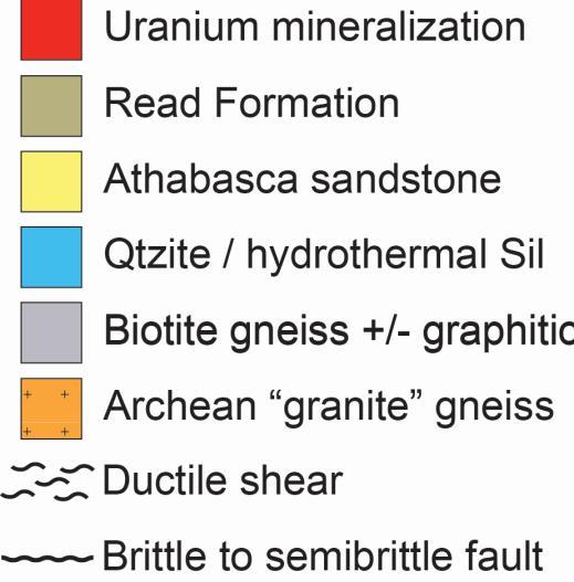 Unconformity Uranium and Faults