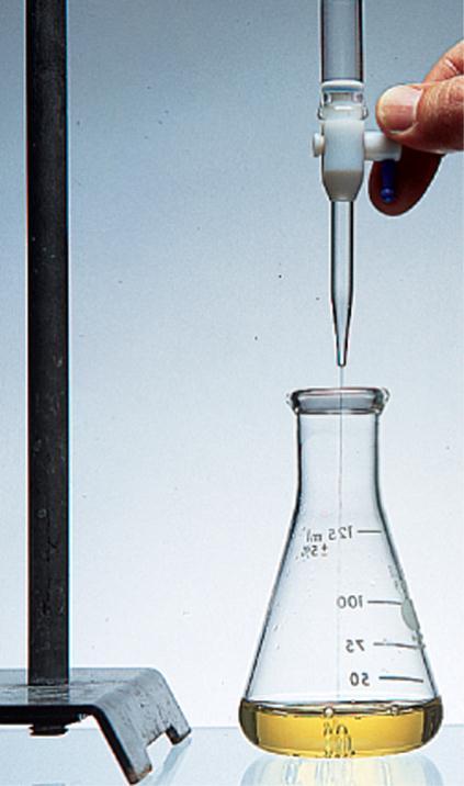 Acid-Base Titrations Before endpoint (acidic)