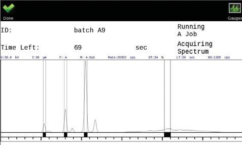 As peaks from a treated lumber sample Next, enter the sample identification for each