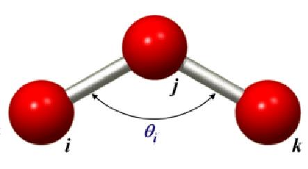 2.3. Bonded interaction 17 V b = 1 2 k θ i (θ i θ 0i ) 2 (2.8) The forces exchanged between atoms are: f i = V b r i f k = V b r k f j = f i f k (2.