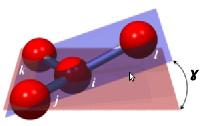 18 Chapter 2. Atomistic Models and Force Field Figure 2.3: A typical behaviour of a dihedral potential.