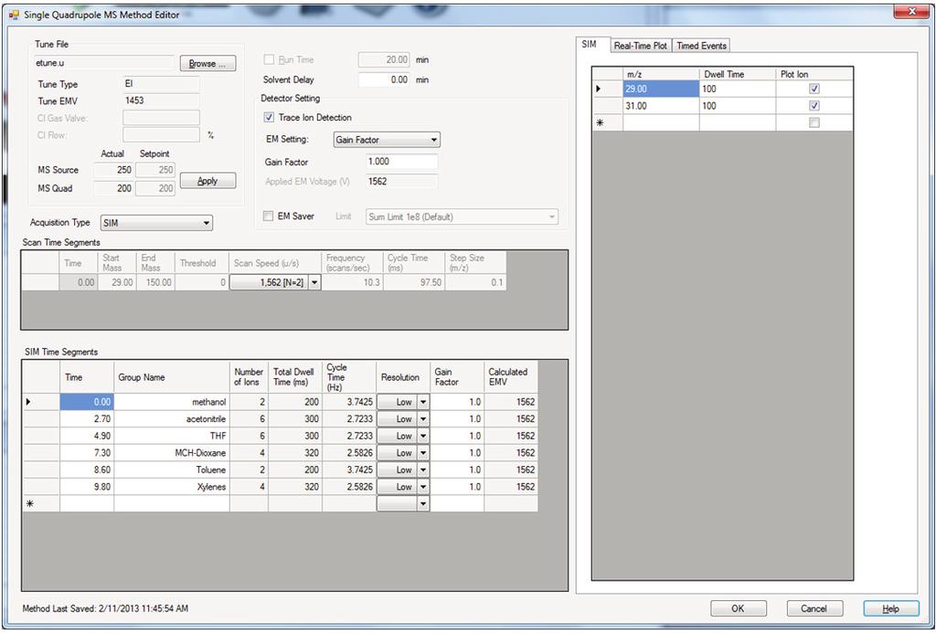 Figure 6. The SCAN/SIM setup pane (Class 2A) from MSD ChemStation acquisition. Counts (%) 8 7.5 7 6.5 6 5.5 5 4.5 4.5 2.5 2 1.5 1 0.5 0-0.5 Figure 7. 1 12 2 4 45 56 67 5 1. Hexane 2. Nitromethane.