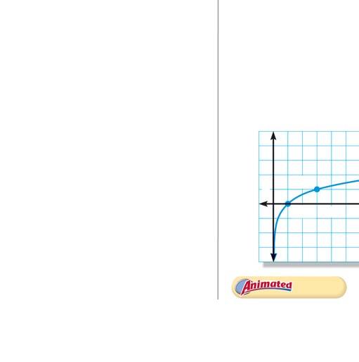 GRAPHING LOGARITHMIC FUNCTIONS You can use the inverse relationship between eponential and logarithmic functions to graph logarithmic functions.