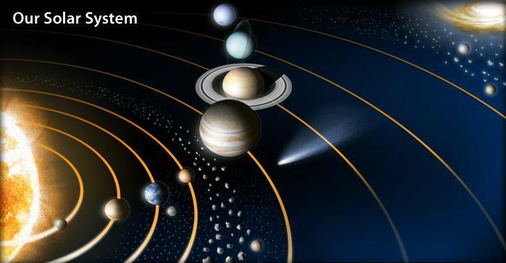 conservation of the big bang theory regarding formation of the and everything in it. Planets A body in orbit around a star. Three conditions are required for planethood:.