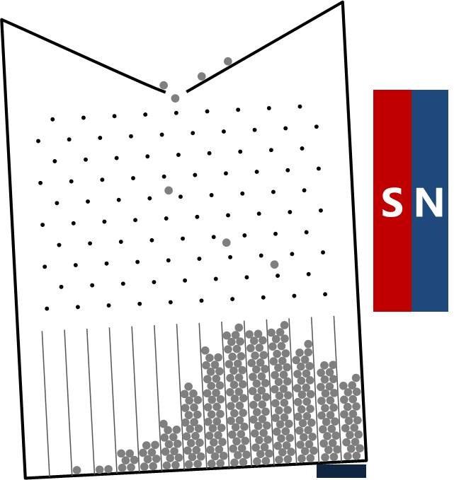 A good illustration of the problem is Galton s board (figure 4). Steel marbles are dropped from the top with each marble representing one run of a computer model to predict a snowstorm s trajectory.