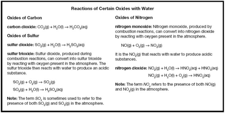 Examples: 1. Hydrofluoric acid (HF(aq)) can be neutralized by a reaction with the hydroxide ion OH - (aq) of aqueous sodium hydroxide. Write the chemical equation for this neutralization reaction.