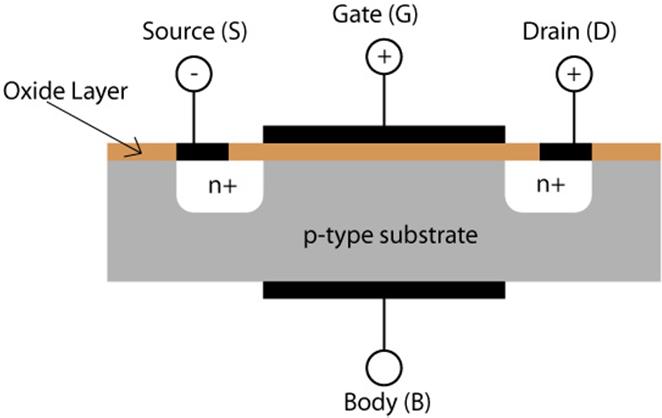Basic (field effect) transistor setup?