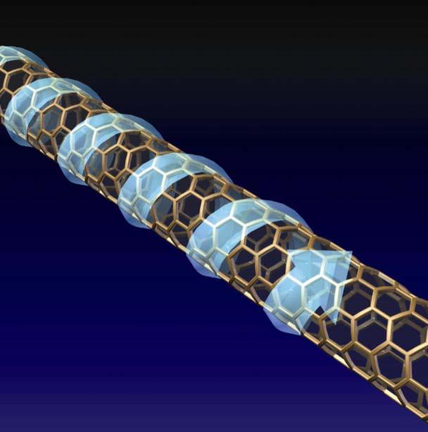 Carbon Nanotubes - a Prototype 1D (one-dimensional) material of the Nanoworld Left: Electron