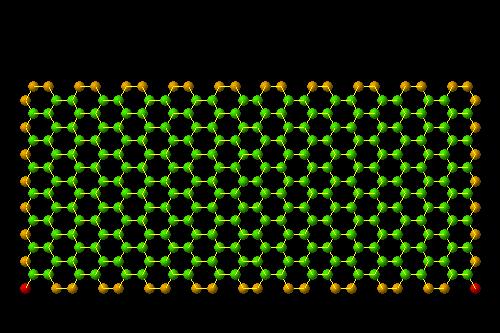 Nanotube Structure Rolling graphene into a cylinder Chiral vector: C h = na 1 + ma 1