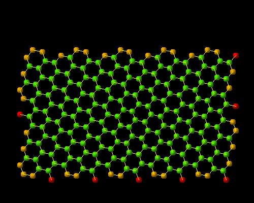 3 p ± 1 nm) 1/ 2 /π metal semiconductor Chirality 3m θ = tan 1 2n + m (4,2) (10,10)