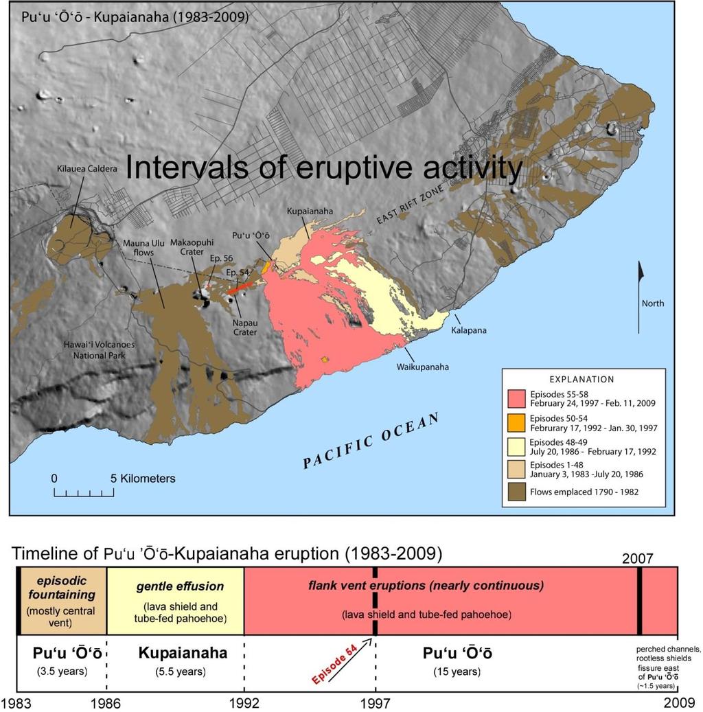 Eruptions at Kilauea Volcano This effusive activity constructed Kupaianaha shield; center of activity for next 5.5 years.