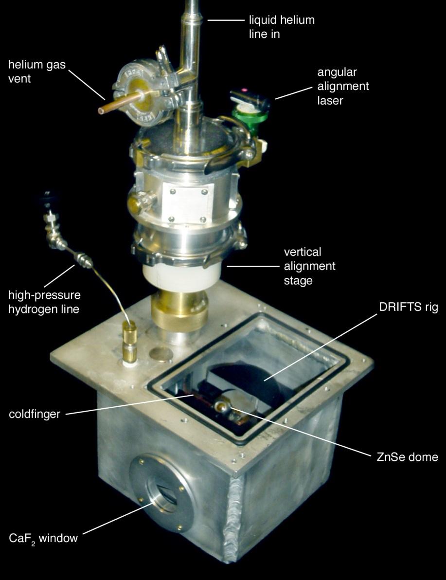 Diffuse Reflectance Spectroscopy: Cryostat