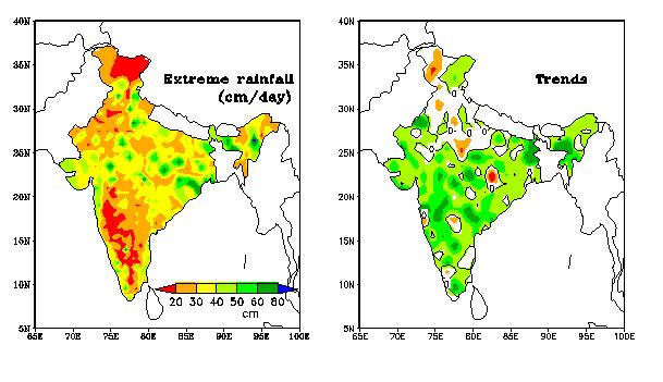 Highest recorded rainfall (cm) during 1951-2004 and trends in annual