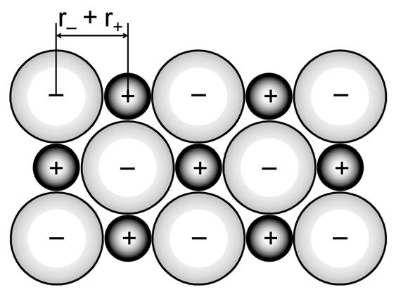 7 Metal Li Na K Rb Cs Cov. rad., Å 1.34 1.54 1.96 2.16 Met. rad., Å 1.57 1.91 2.35 2.50 2.72 Can you explain why metallic radius is greater than the covalent radius of the same element?