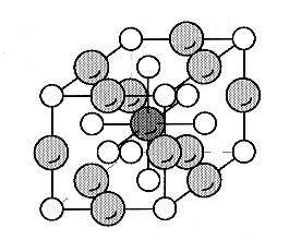 Lattice Energy: Ionic Bonding Interaction of charges within the lattice