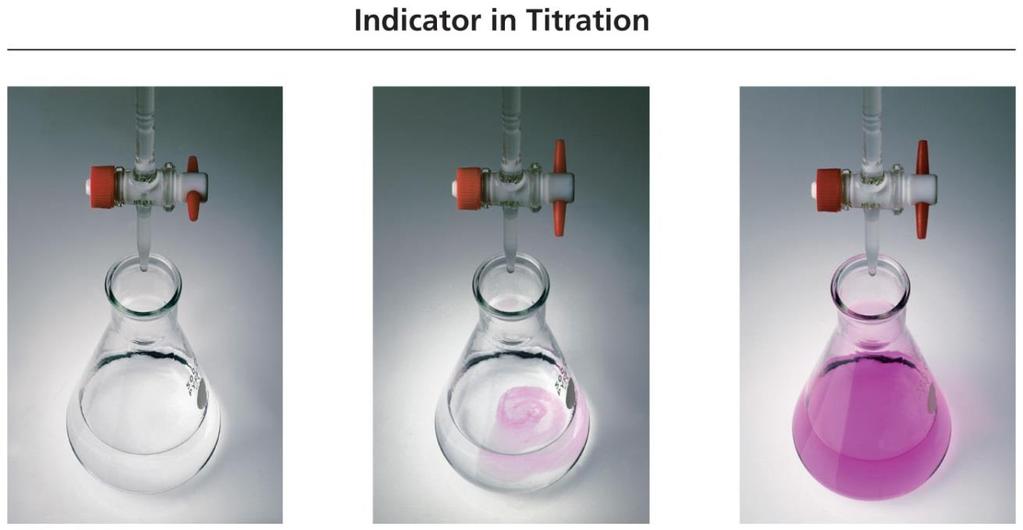 C h e m i s t r y 1 A : C h a p t e r 4 P a g e 5 Titrations: In a titration, a substance in a solution of known concentration is reacted with another of unknown concentration.