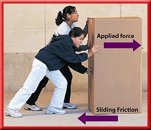1 Newton s Second Law Sliding Friction You ask a friend to help you move the box. Pushing together, the box moves.