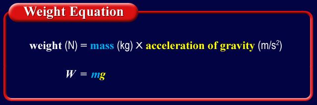 2 Weight Gravity The gravitational force exerted on an object is called the object s weight.