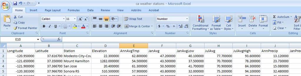 5. Your Excel file will now be populated with the attributes of the California weather stations. 6.